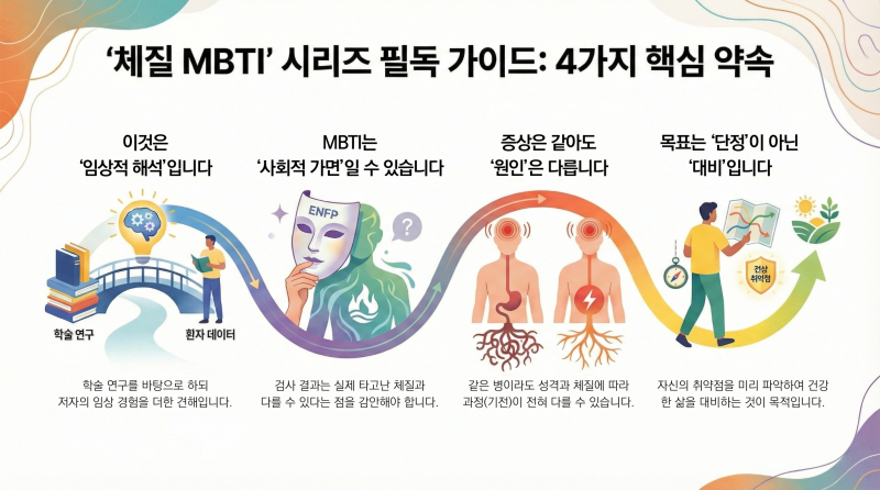 계획대로 안 되면 불안해요(판단형, J) vs 계획 세우면 답답해요(인식형, P) - 당신의 몸이 원하는 리듬은?